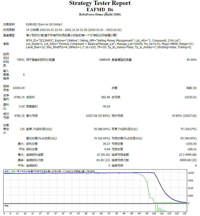 EAFMD_Repair Screenshot