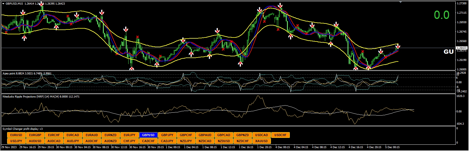 FP-TC-WA-AP-PM screenshot