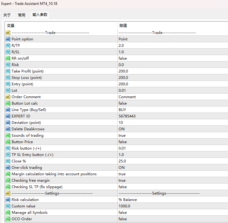 Trading Assistant MT4_10.18 Screenshot