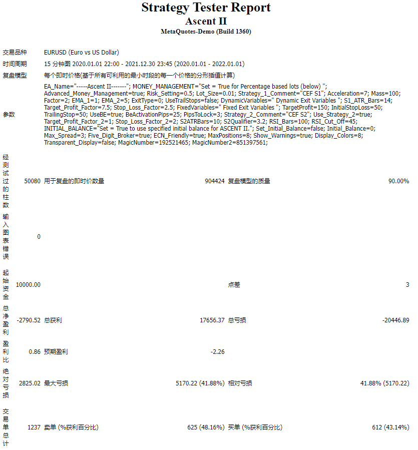 Ascendant No. 2 screenshot