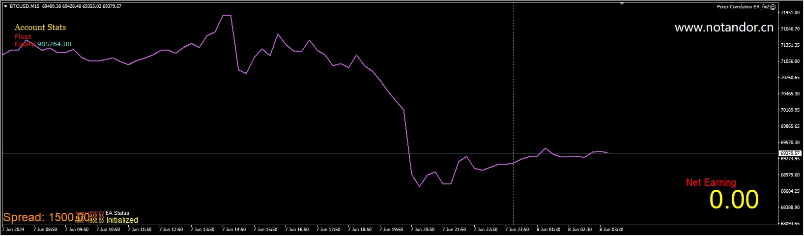 Forex Correlation EA_fix2 screenshot