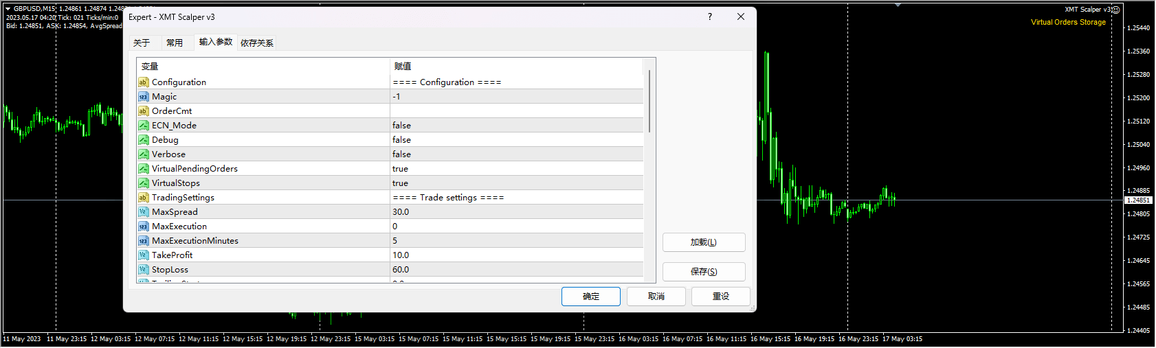 EA – XMT Scalper V3 Screenshots