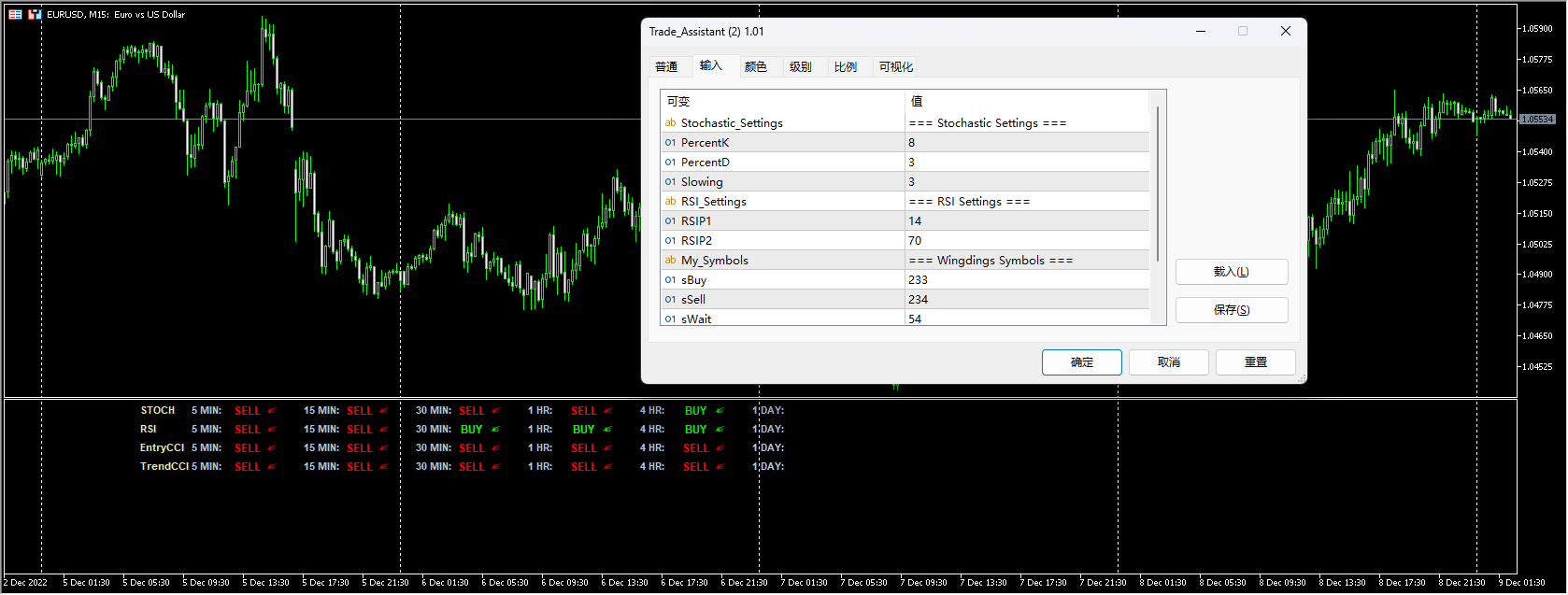 Trading Assistant MT4 MT5 screenshots