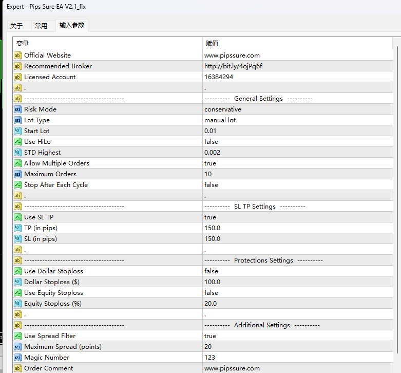 Pips Sure EA V2.1_fix screenshot