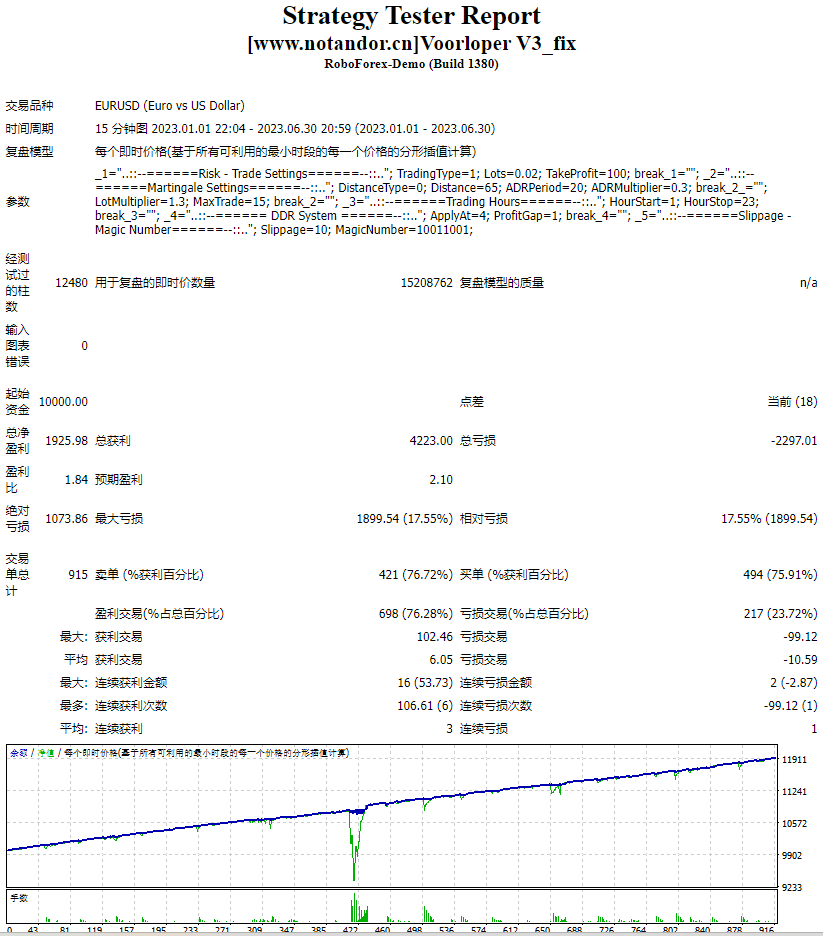 Voorloper V3_fix screenshot