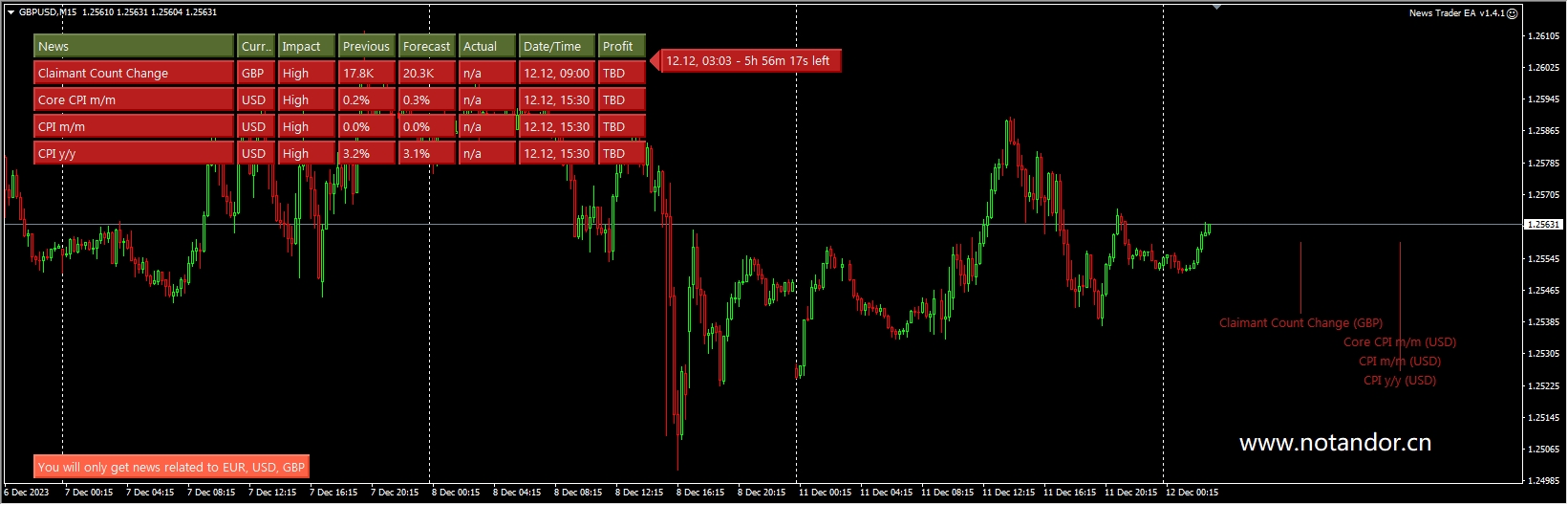 News Trading EA v1.4.1 screenshot