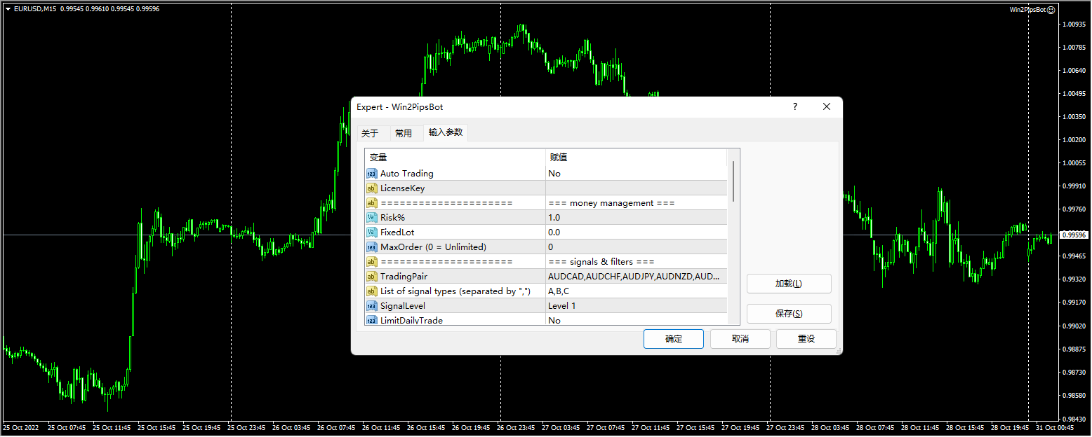 Win2PipsBot screenshot