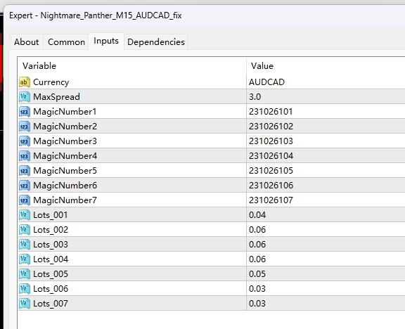 Nightmare_Panther_M15_AUDCAD_fix screenshot