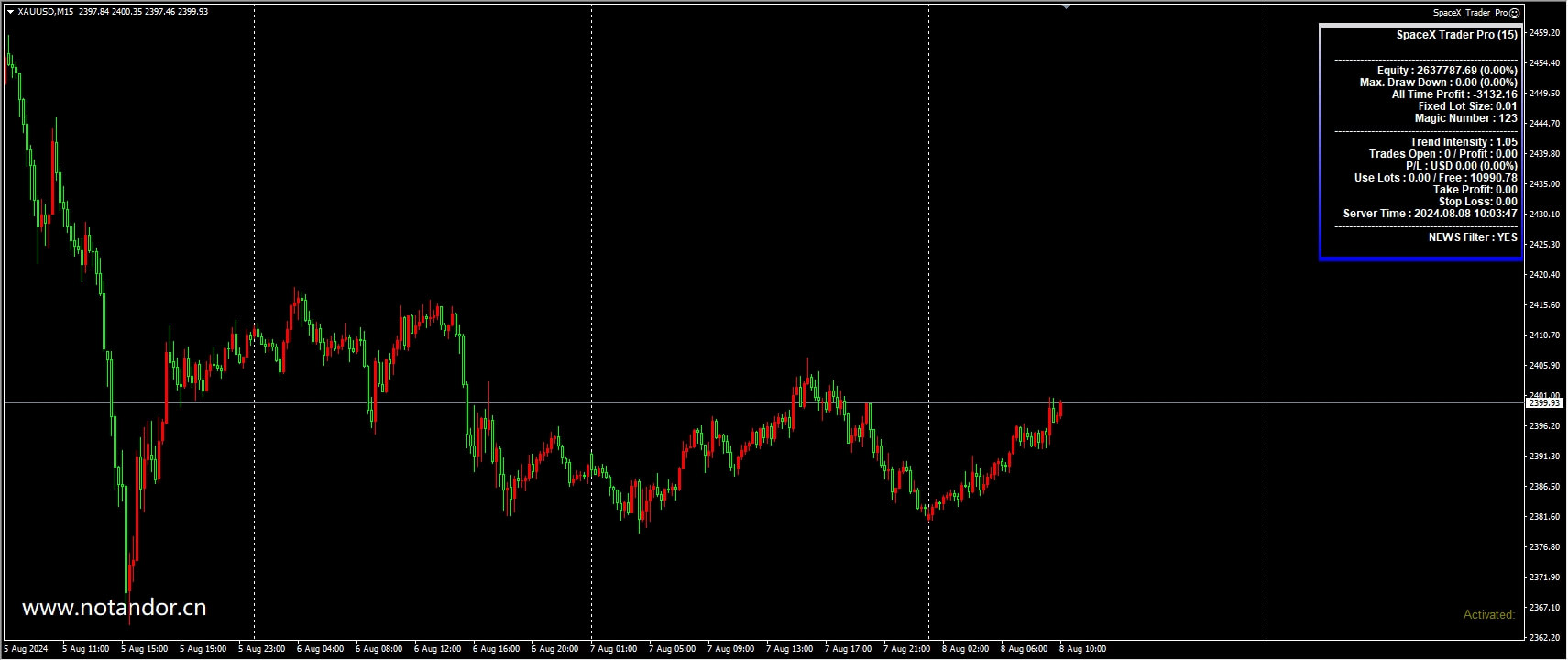 SpaceX_Trader_Pro screenshot