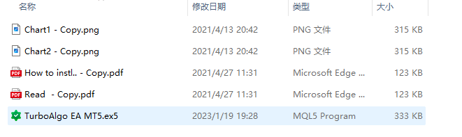 TurboAlgo EA MT5 screenshots