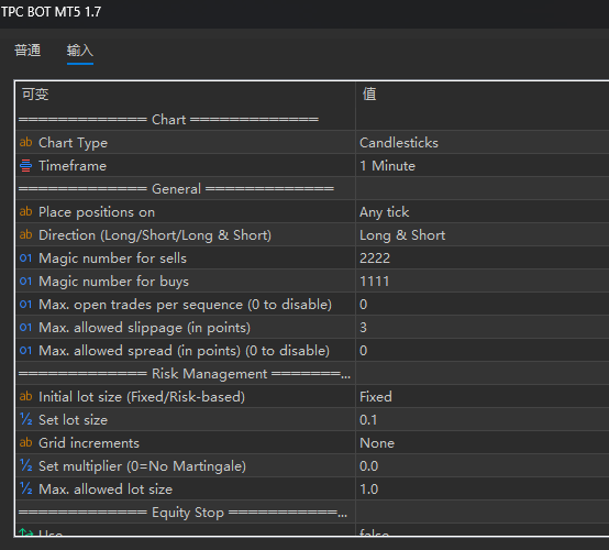 TPC Robot MT5 screenshots