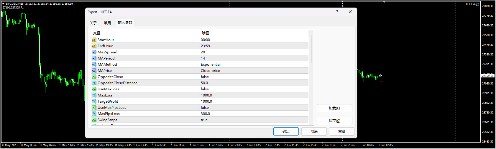 High frequency trading EA v1.0 screenshot