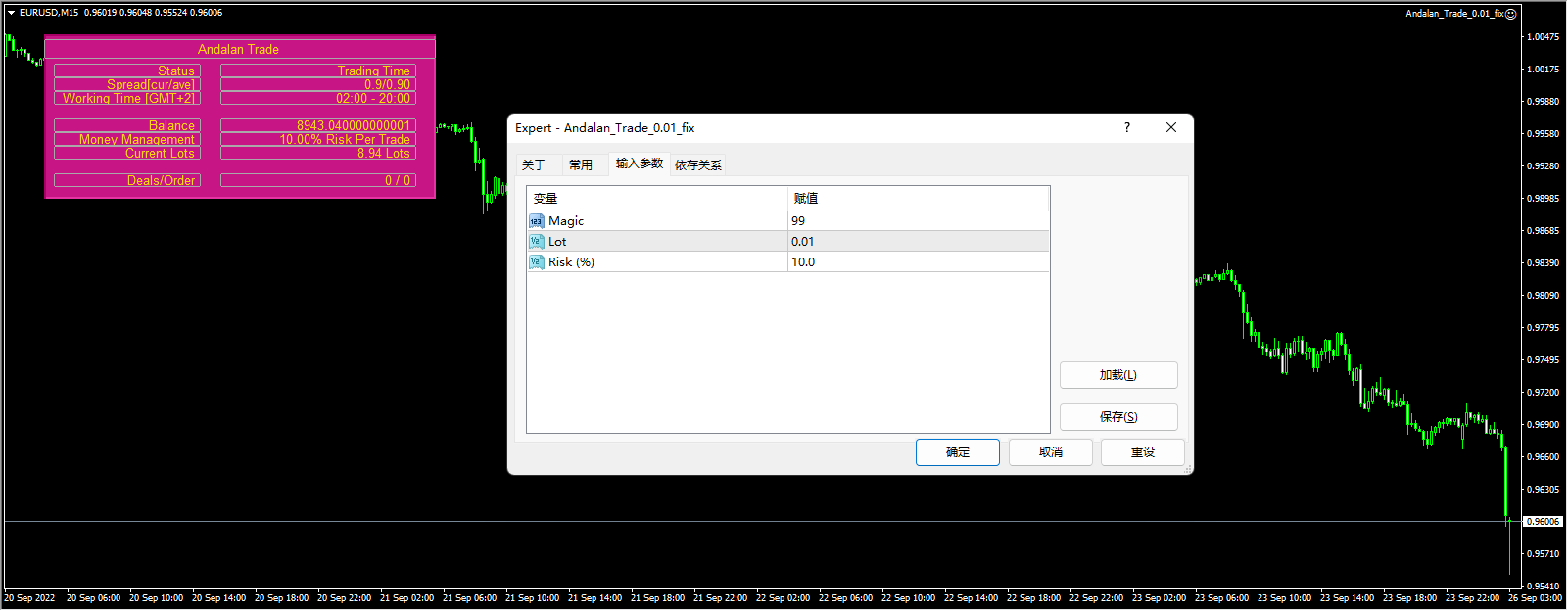 Andalan_Trade_0.01_fix screenshot