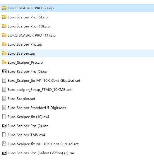 Euro Scalper Pro + Package Screenshots