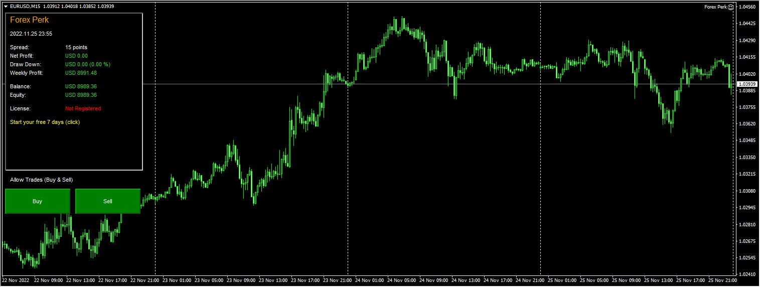 Forex Benefits Screenshot