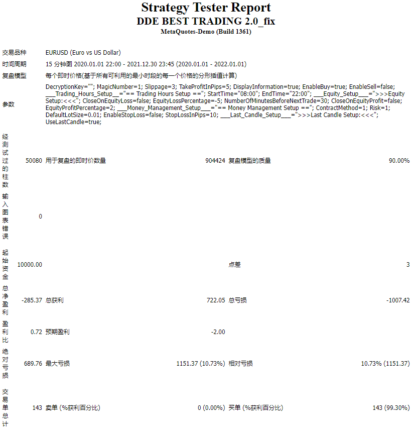 DDE Best Deal 2.0_fix screenshot