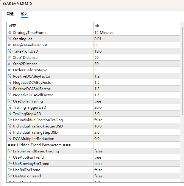 Bear EA V1.0 MT5 screenshots