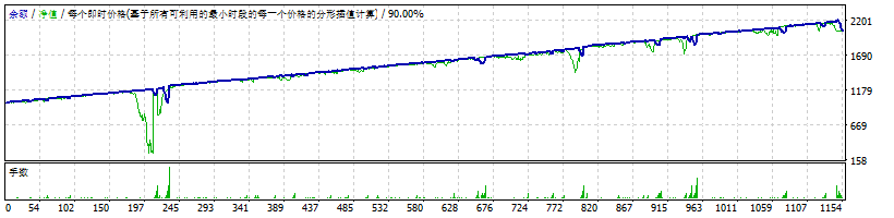 AF FIBO screenshot