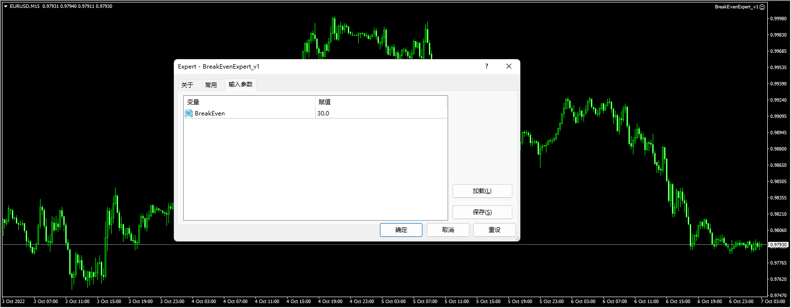 BreakEvenExpert_v1 screenshot