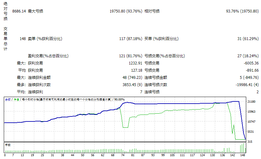 Turbo scalping-EA screenshot