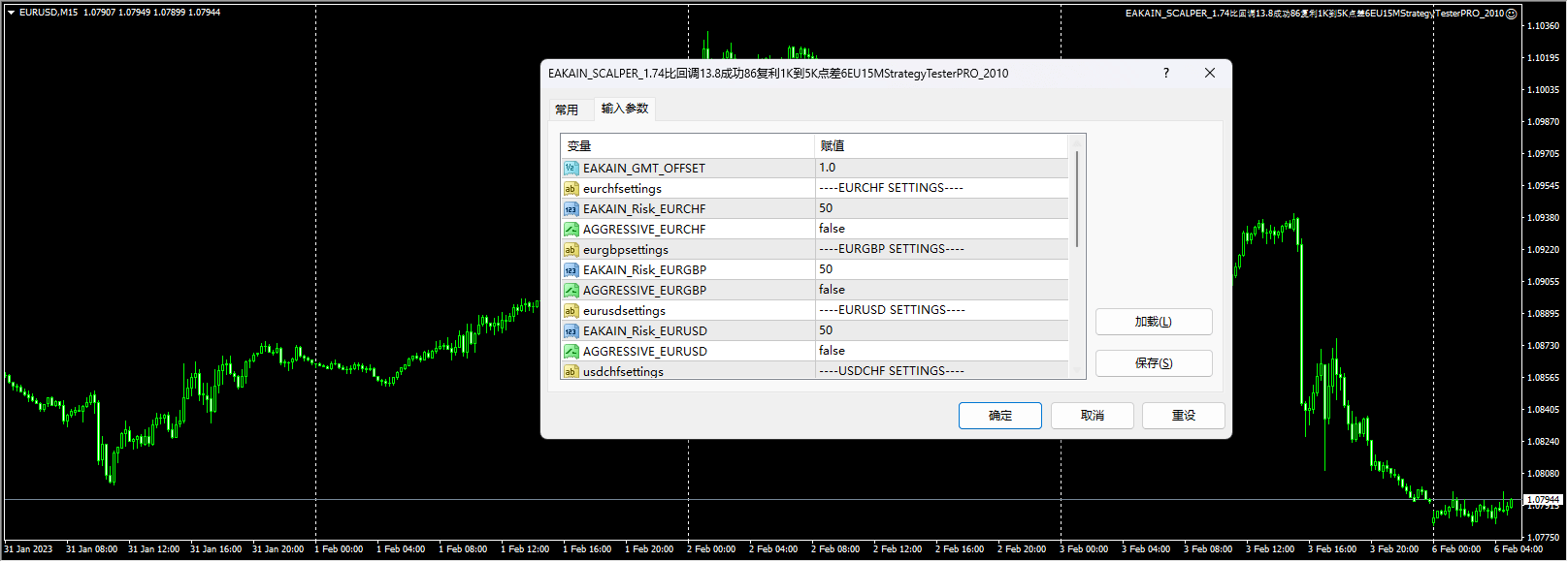 EAKAIN_SCALPER_1.74 screenshot