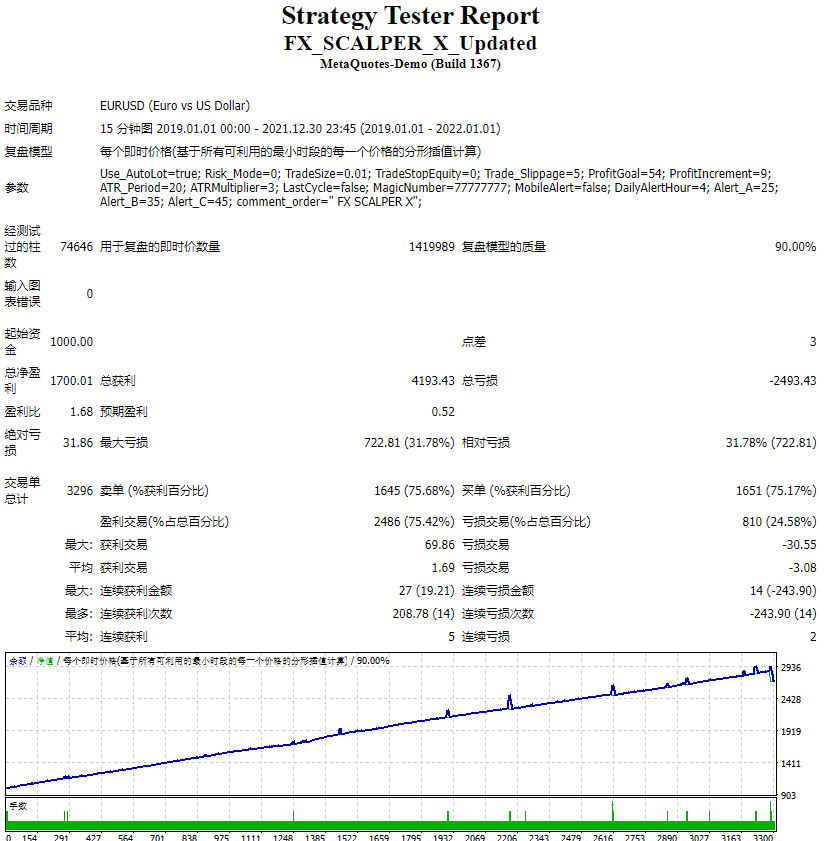 FX_SCALPER_X_Update Screenshot