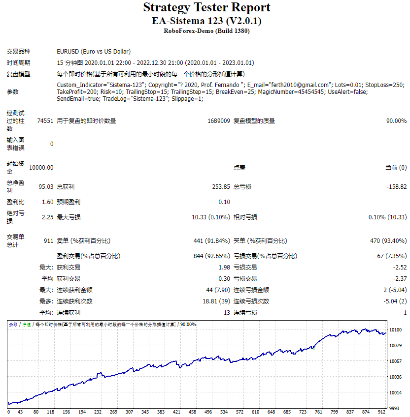 EA-Sistema 123 (V2.0.1) screenshots