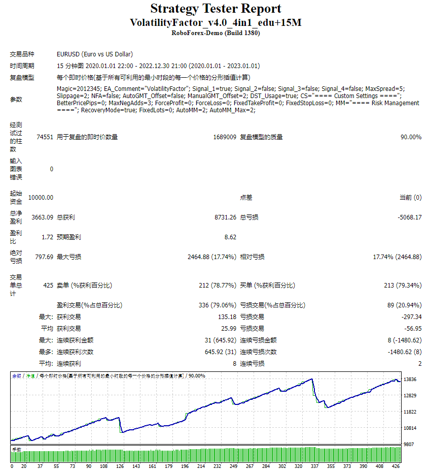 VolatilityFactor_v4.0_4in1_edu+15M screenshot