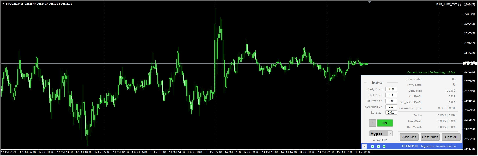inLuk_12Bot_fixed screenshot