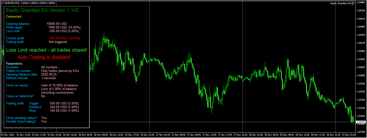 Equity Guardian.142 Screenshot