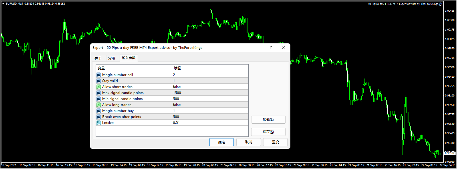 50 pips daily Free MT4 Expert Advisor from TheForexKings Screenshot