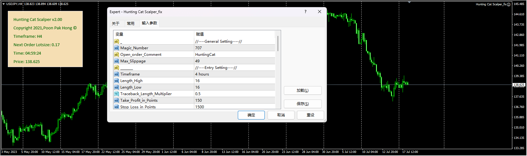 Hunting Cat Scalpers_Repair Screenshots