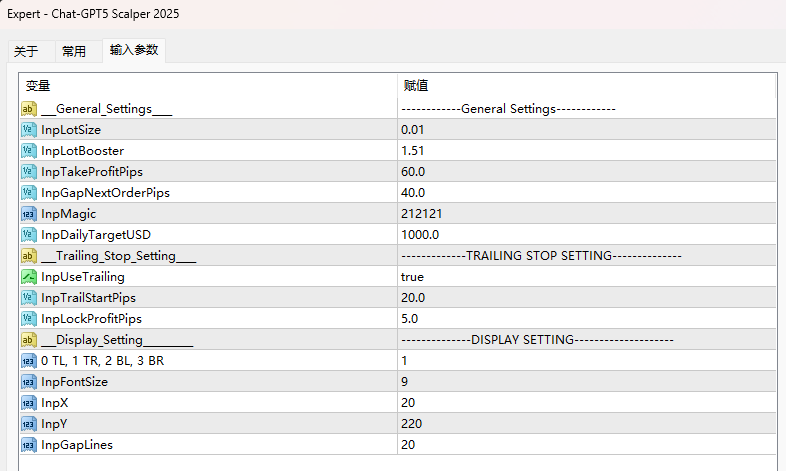 Chat-GPT5 Scalper 2025 Screenshot
