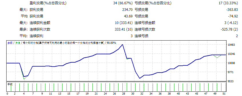 Forex_Cyborg_fix screenshot