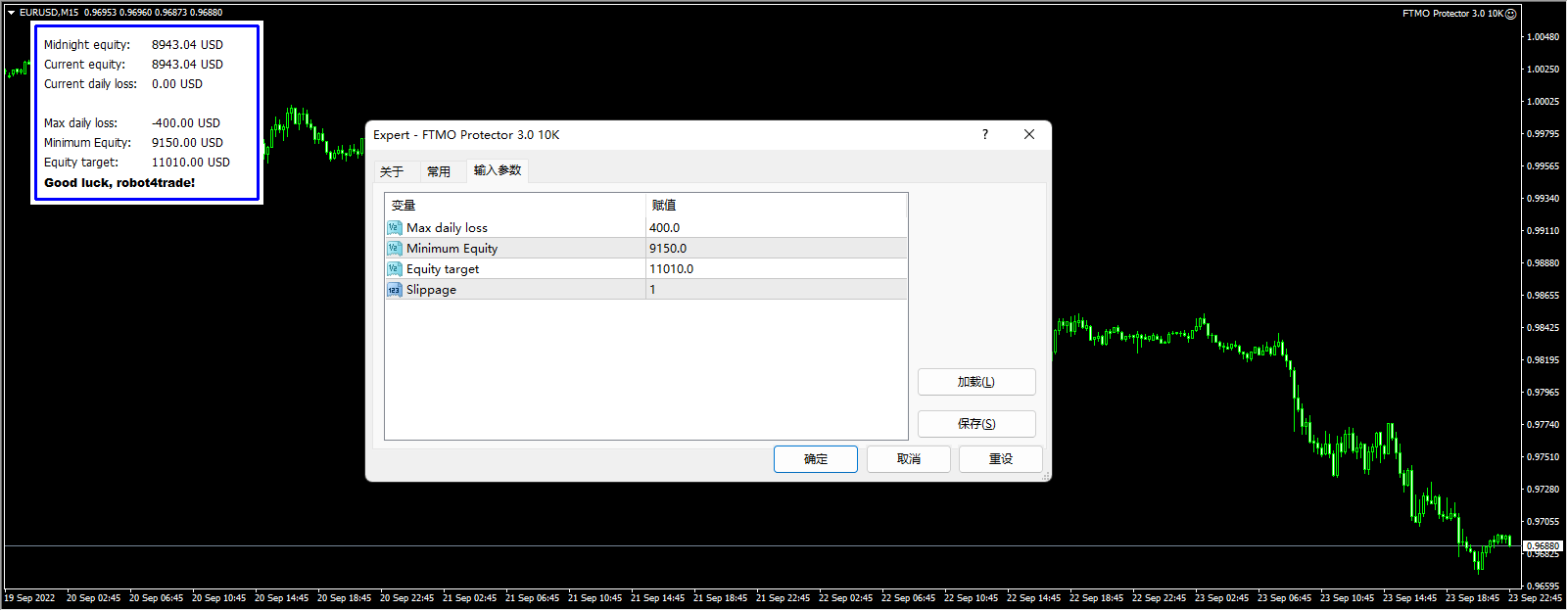 FTMO Protector 3.0 10K Screenshots
