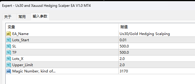 Us30 and Xauusd Hedge Scalper EA V1.0 MT4 Screenshot