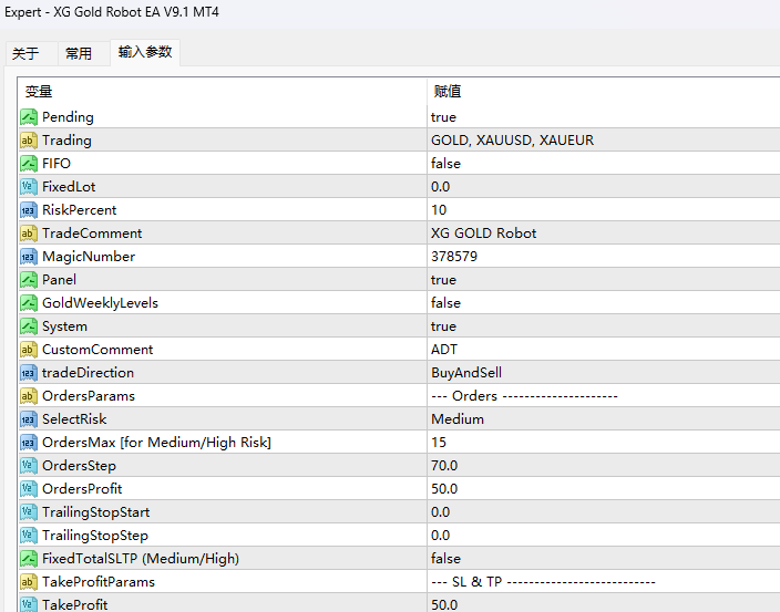 XG Gold Robot EA V9.1 MT4 screenshots