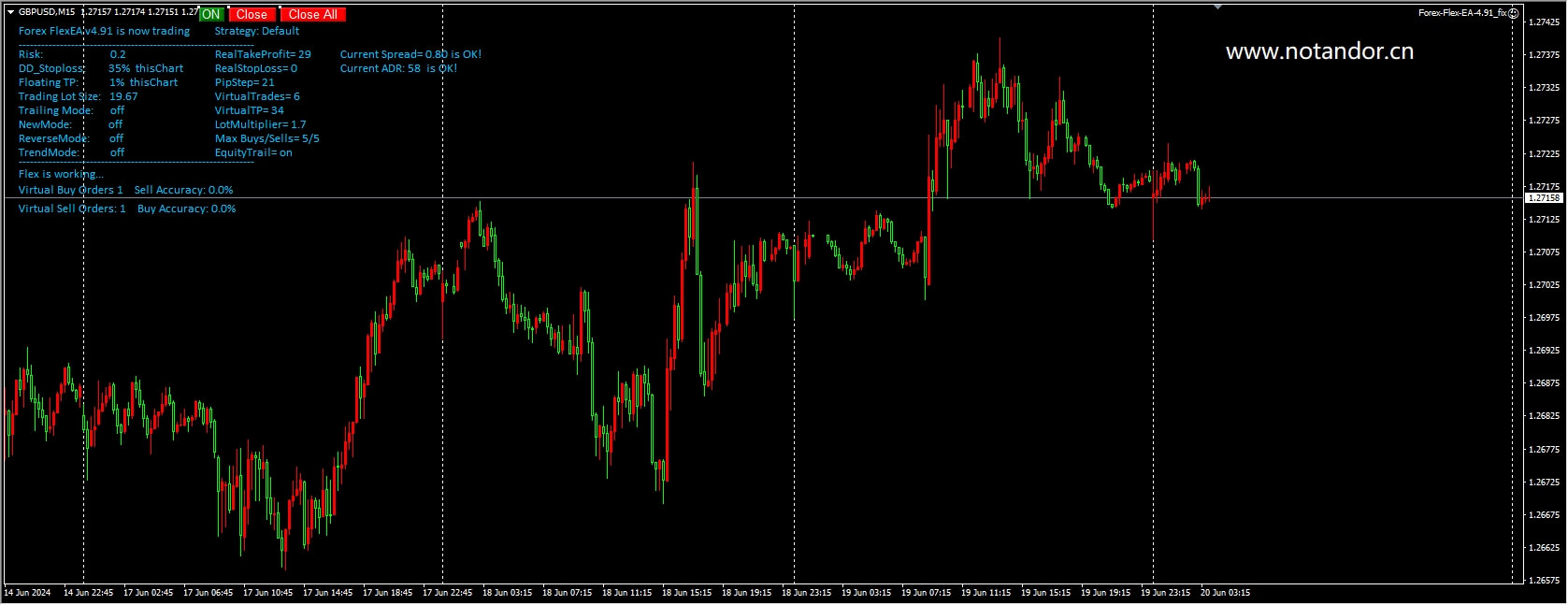 Forex-Flex-EA-4.91_fix screenshot