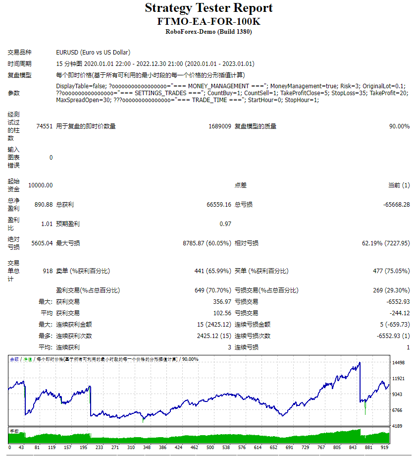 FTMO-EA-FOR-100K screenshot