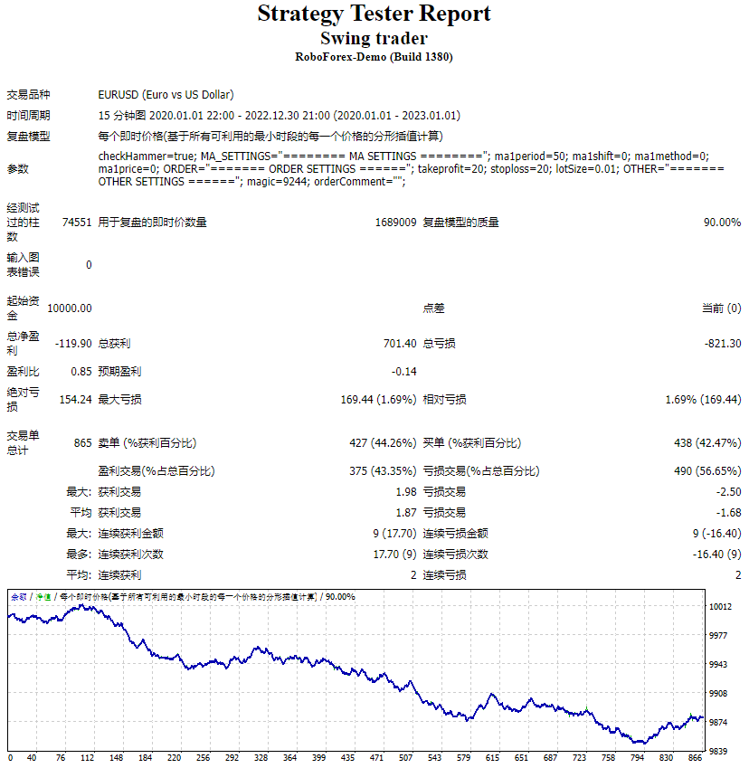 Swing trader screenshot