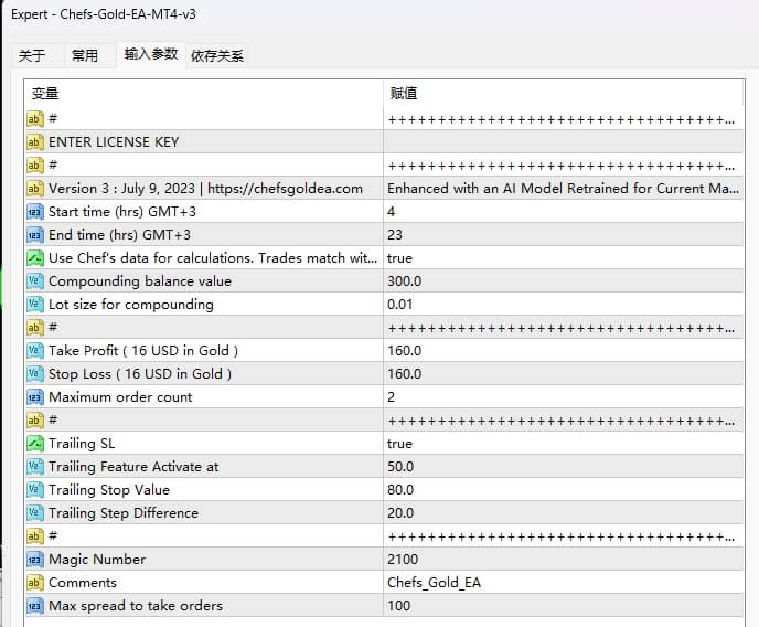 Chef Gold EA v3.0 MT4 screenshots