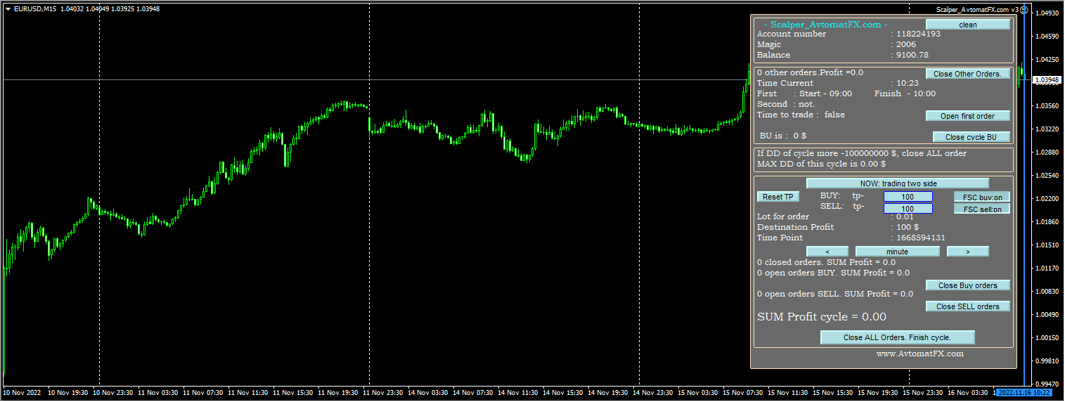 Scalper_AvtomatFX screenshot