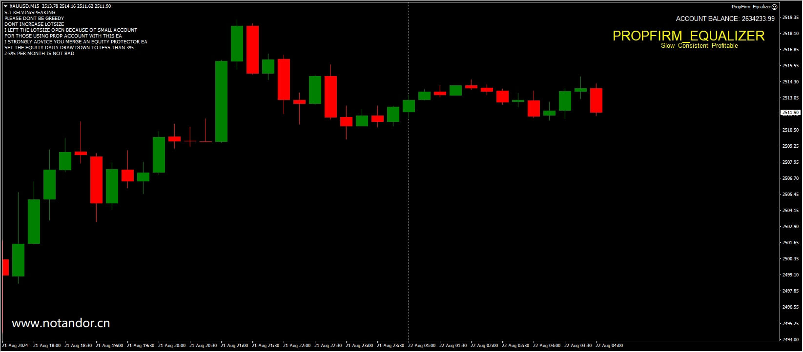 PropFirm_Equalizer screenshot