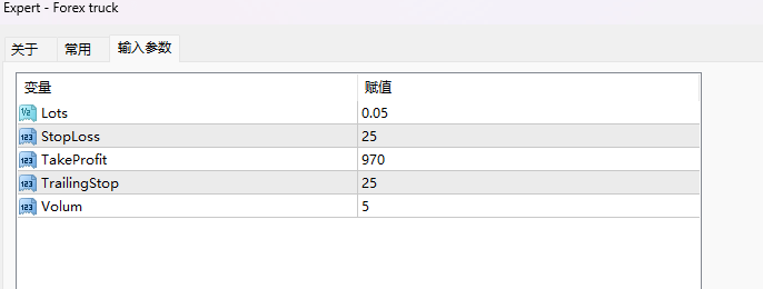 Forex truck screenshots