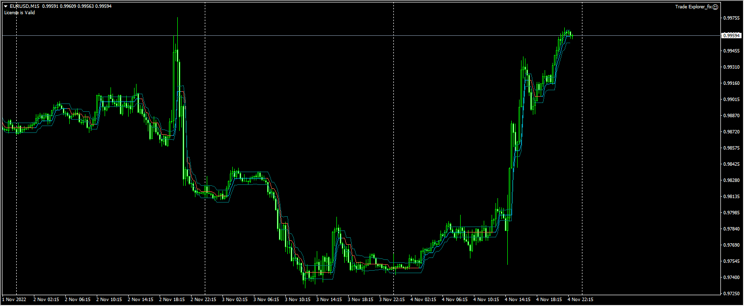 LEAPFX-Trade_Explorer screenshot
