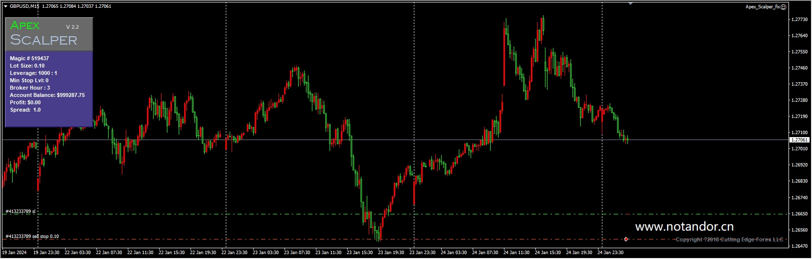 Apex_Scalper_fix screenshot