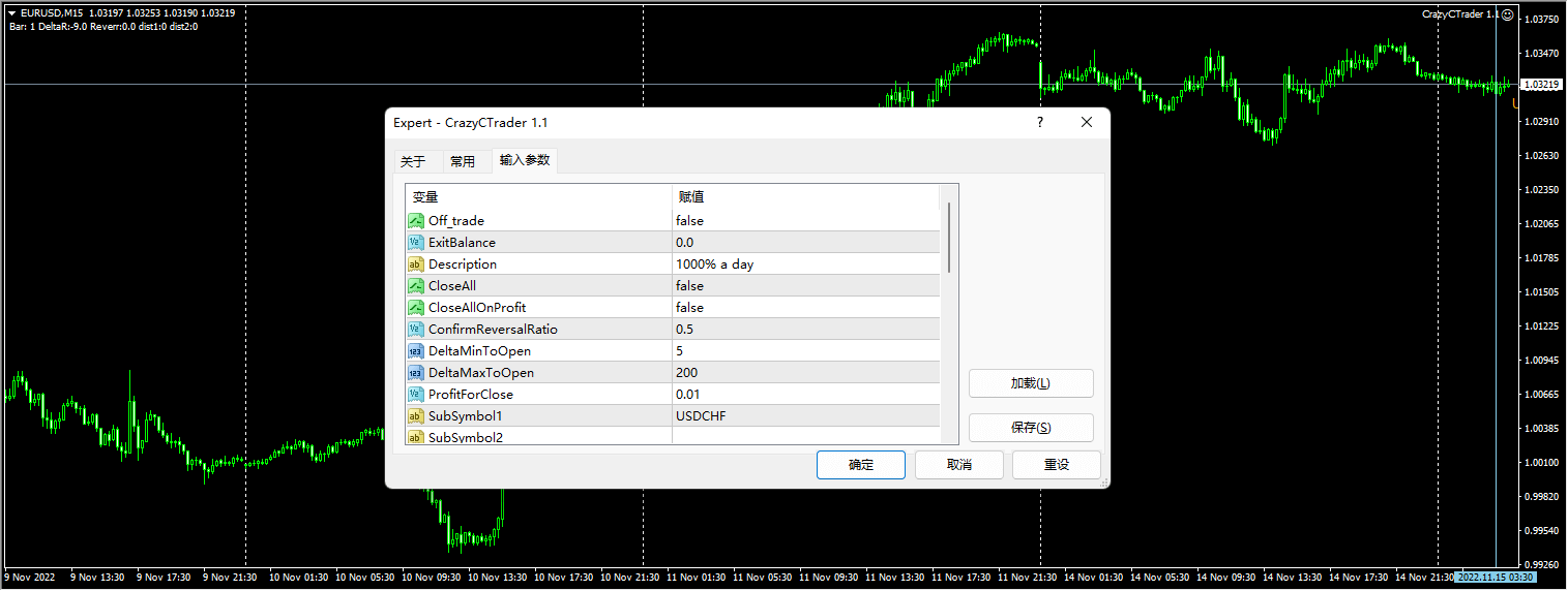 CrazyCTrader EA screenshots