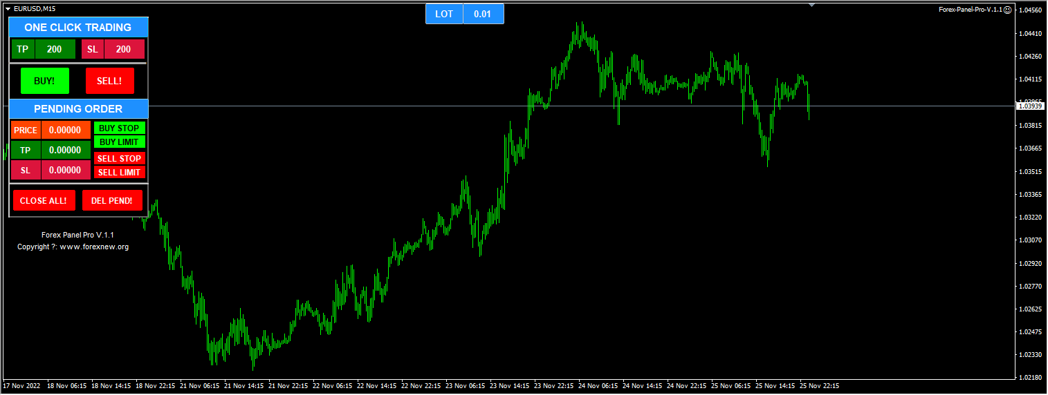 Forex Panel-Pro-V.1.1 screenshot