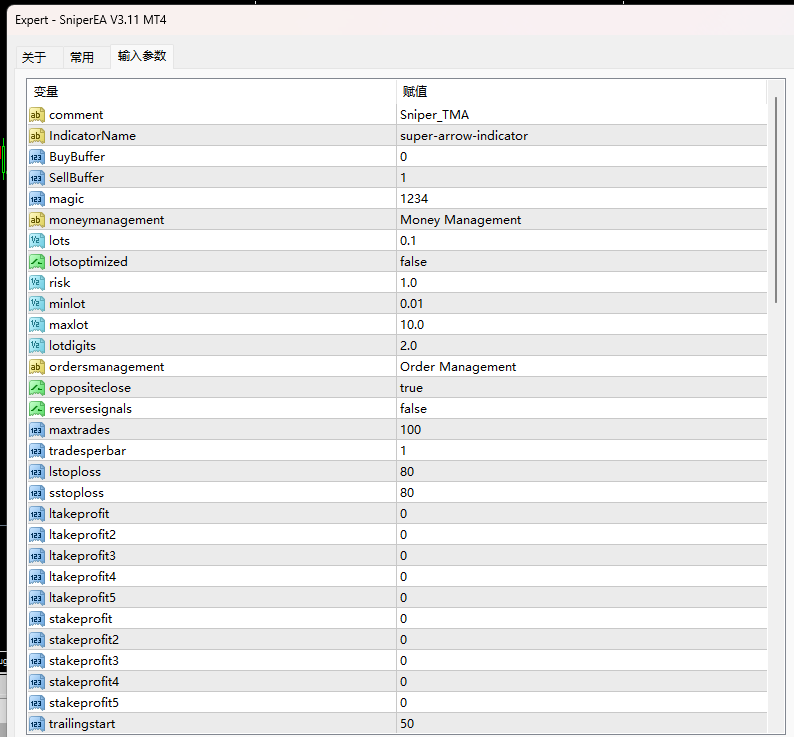 Sniper EA V3.11 MT4 screenshots