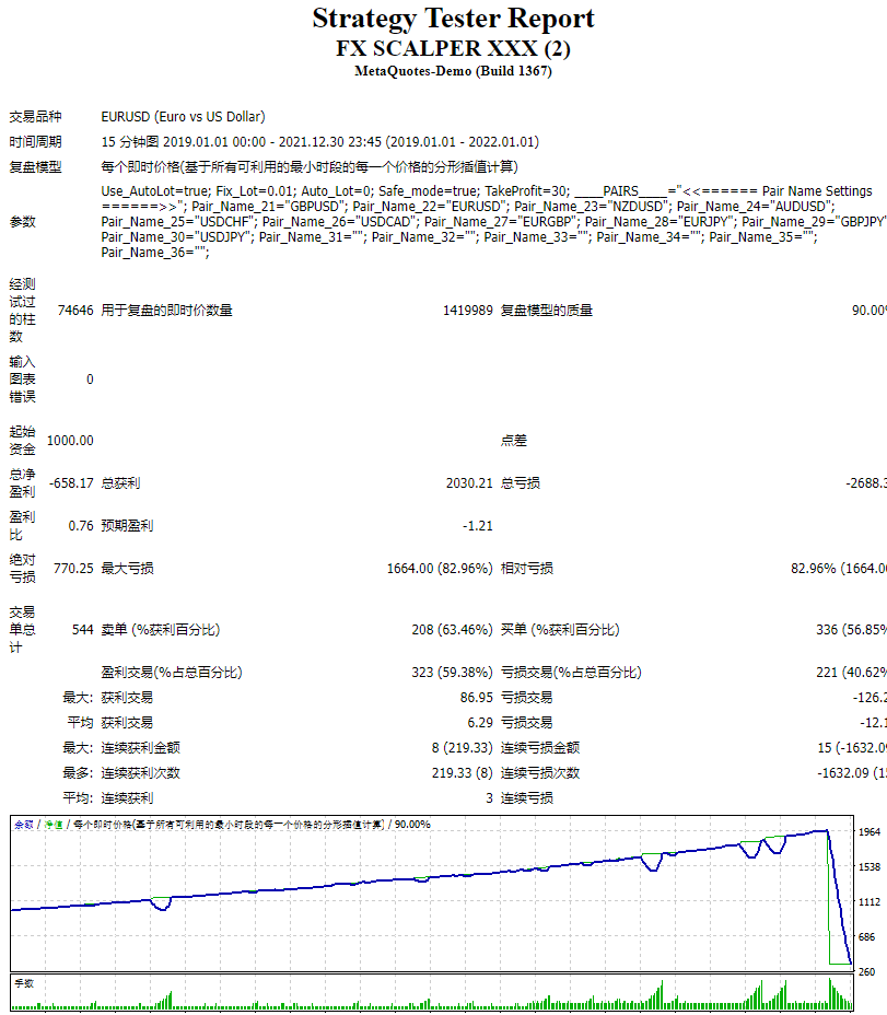 Forex scalpers XXX screenshots